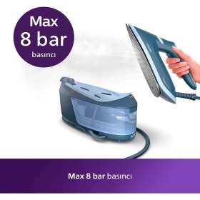 Resim Philips Perfectcare Hızlı, Ekstra Kompakt 6000 Serisi 2400 Watt Buhar Kazanlı Ütü Mavi – Beyaz 