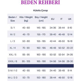 Resim 6 Adet Kadın Super İnce Mat 15 Den Külotlu Çorap Ten 113 Safran 