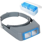 Resim Başlık: 4 Farklı Büyütme Oranlı Başa Takılır Büyüteç - 1.5x/2x/2.5x/3.5x Optik Cam Lens İle Mobil Tamir Ve Okuma 