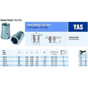 Resim Piton Perçin Yarım Altıköşe Sıfır Kafa Çelik Somun Perçin M4 Metrik 4 - 500 Adet 