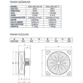 Resim Ayas 25 Cm Kare Sanayi Tipi Aspiratör 220 Volt Monofaze 
