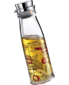 Resim Dressing Shaker 250 ml, Ölçekli, Paslanmaz Çelik Kapaklı Sos Karıştırıcı, Yağdanlık 