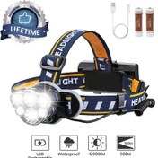 Resim Springsun Şarj Edilebilir Ultra Parlak Kafa Lambası - Su Geçirmez, 6 Led, 18650 Pil 