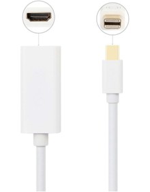 Resim Triline Mini Display Port Hdmı Çevirici Adaptör 20cm 