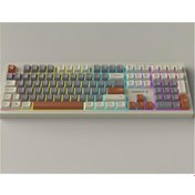 Resim Everest KM-77 Runa Gri-Krem-Kahve Usb Rainbow Aydınlatmalı Sessiz Q Klavye + Mouse Set 