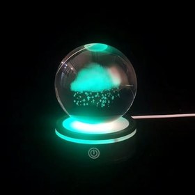 Resim USB'li Yağmur Bulutu Tasarımlı Dönen Cam Küre 