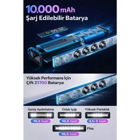 Resim GreaTech USB Şarjlı Profesyonel Bisiklet Farı 10000 Lümen 10000 Mah Su Geçirmez Scooter Motosiklet Farı 