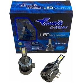 Resim Led Xenon Far Ampulü - Xtreme Serisi Yeni Nesil Csp Çip Led'li İn 