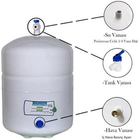 Resim Su Arıtma Cihazı Tankı 2.2 Galon 8lt 
