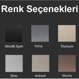 Resim Simon 15 Renkli Numeris Telefon Prizi Çerçevesiz 