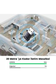 Resim Ugreen Usb Bluetooth 5.0 Mini Dongle Adaptör 