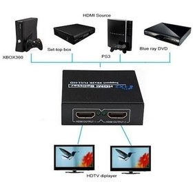 Resim Playstation 2 Farkli Tvye Bağlama Aparatı 2Li Hdmi Splter 
