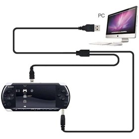 Resim POPKONSOL Psp Şarj Ve Data Kablosu Psp Usb Kablo Film Müzik Oyun Aktarma 1000 2000 3000 E1004 