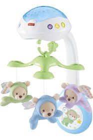 Resim Hype Store -Kelebekli Rüyalar Dönence Cdn41 / 