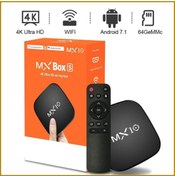 Resim TezMax 4K Android 11 Smart Tv Box + Stick Wifi Akıllı Tv Kutusu Ve Kumandası Medya Oynatıcı Mx10 Box 