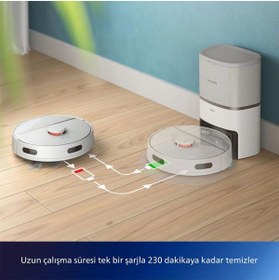 Resim Philips Wİ-Fİ Android-Apple Uyumlu OTOMATİK HomeRun ULTRA yüksek emiş gücü 3100 Seri Kablosuz Robot Süpürge 