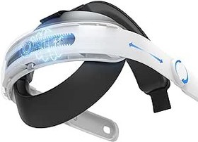 Resim DamonLight Meta Quest 3 ile Uyumlu Elektrik Kontrol Kafa Kayışı Ayarlanabilir Rahat Yükseltilmiş Elit Kayışlı Kulaklık Değiştirme Oculus Quest 3 Basınçsız Kafa Kayışı 