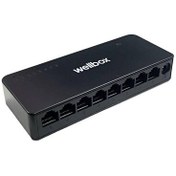 Resim WB-1008GS 8 Port 10/100/1000 Gigabit Ethernet Switch WellBox