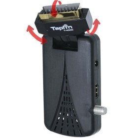Resim Allians Mini HD & Scart Uydu Alıcı ile HD Eğlence Keyfi 
