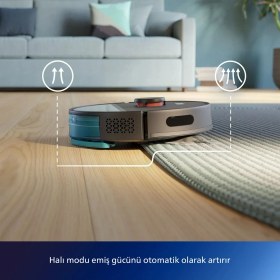 Resim Philips Homerun 3000 Aqua XU3000/03 4.000 Pa Emiş Gücü Islak ve Kuru Temizlik Otomatik Şarj Robot Süpürge 