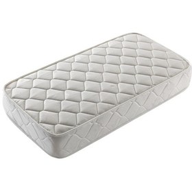 Resim Babyhopeankara 70X180 Opalin Tek Kişilik Ortopedik Yaylı Yatak 70*180 Yatak 