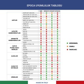 Resim Epoca Tec Alkali ve Alkol Dayanımlı Basınçlı Pompa 5 Litre 
