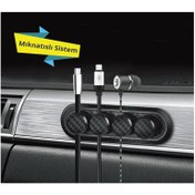 Resim Piranha Kablo Düzenleyici 5438B 