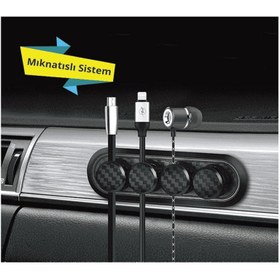 Resim Piranha Kablo Düzenleyici 5438B 