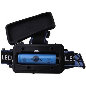 Resim Büro Ev Ofis İş Güvenliği İçin Şarjlı Lamba 800lm Işıklı Baret Kafa Feneri Gri 