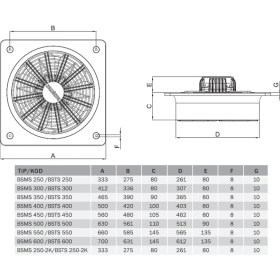 Resim Bvn Bahçivan Bvn Bsts 600 (8000M³/H) Kare Sanayi Aspiratörleri 380V 