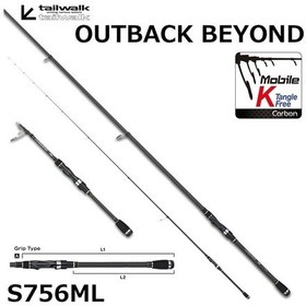 Resim Tailwalk Outback Beyond 228cm. Max. 25gr. Teleskopik Kamış 