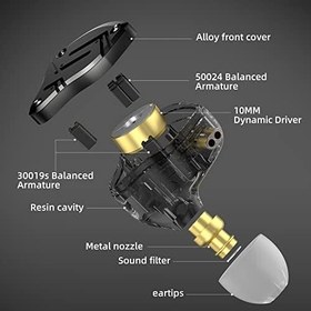 Resim CCA KZ ZS10 PRO X in Ear Monitor Kulaklıklar, Yükseltme 4BA+1DD Hibrid Sürücü IEM Kulaklıklar, HiFi Metal Kablolu Oyun Kulaklıkları, Şarkıcılar için Bas Çalar Davulcular Gitarist Müzisyenler Dj 