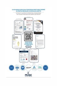 Resim Musk FFP2/N95 Maske Beyaz Renk 80 Adet 