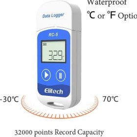 Resim TEKNO İSTANBUL Mini Sıcaklık Kayıt Cihazı Datalogger Rc-5 