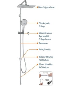 Resim Adell Mode S Rain Tepe Duş Seti Kare 25 Cm, 3 Fonksiyonlu, Krom Bataryasız Krom 
