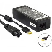 Resim Koodmax Lenovo Uyumlu Ideapad Z510 59400180 Adaptör 20V 4.5A Şarj Cihazı 
