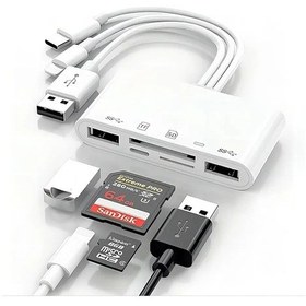 Resim 5 İn 1 Lightning Usb-a Type-c Çıkışlı Çoklu Otg Çevirici Adaptör Sd Tf Kart Okuyucu Usb Hub 