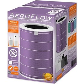 Resim Xiaomi Uyumlu Mi Air Purifier 2 2h Serisi Uyumlu Hava Temizleyici Antibakteriyel Filtre 