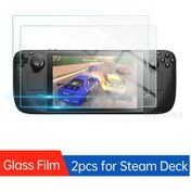 Resim Vana Buhar Güverte Oyun Konsolu Ekran Koruyucu Anti-scratch 9h Premium Temperli 2 Pcs 