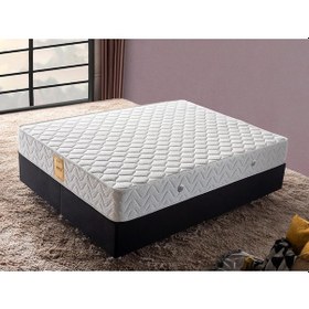 Resim Nironyatak Niron Spring Visco Tek Kişilik Yaylı Visco Yatak 80X180Cm Lüks Er 