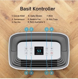 Resim -20l/gün Nem Alma Cihazı Dijital Ekran, Çamaşır Kurutma Modu Ve Sürekli Tahliye 