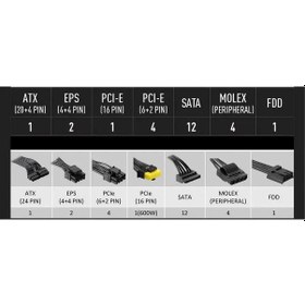 Resim Msı Bilgisayar Güç Kaynağı Mag A1250gl Pcıe5 1250w 398374306 