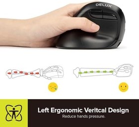 Resim DeLUX Solak Kablosuz Ergonomik Fare, Küçük El Dikey Fare, Sessiz Tıklama, 4000 DPI, 6 Düğme, Şarj Edilebilir, 2.4G/BT Karpal Tünel için Çift Modlu, Dizüstü Bilgisayar/PC (M618MINI ZD-Siyah) 