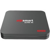 Resim ALPSMART As-525 W2 Android Tv Box | 2gb Ram 16gb Hafıza 