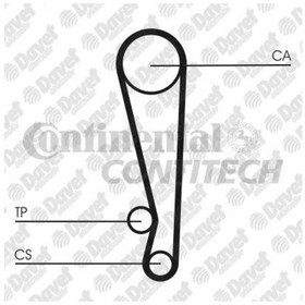 Resim Trıger Kayısı 107 Dıs 107x220 Htda 856 8000m 22 Kıa Rıo Prıde 1.3 Sephıa 1.5 1.6 