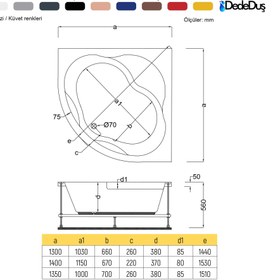 Resim Renkli Oturmalı Küvet | Jakuzi | Kuruçeşme | Sanacryl - 140x140 / Siyah / 1 Kişilik 