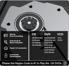 Resim Harici DVD Sürücü USB 3.0 Taşınabilir CD-ROM Yazıcı Çift Arayüz Tip-C USB CD DVD Yazıcı Laptop için 