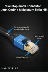 Resim MN6 M111XF 20 Metre Cat8 Kablo/40 Gbps’ye kadar Hiz-S/FTP-2000MHZ/20 Metre Cat8 Ethernet Kablosu-26AWG 