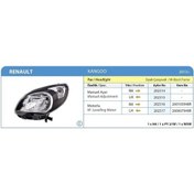 Resim Far Komple Sağ Motorlu Renault Kangoo 2013 Siyah Çerçeveli 