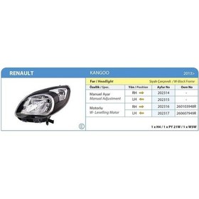 Resim Far Komple Sağ Motorlu Renault Kangoo 2013 Siyah Çerçeveli 